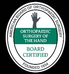 Orthopedic Surgery of the Hand